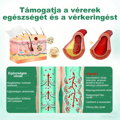 🇭🇺👨‍⚕️✅Moauou® Ércélzó Mikrotűs Tapasz ⚡ Azonnali enyhülés, hosszan tartó eredmények – NAGY AKCIÓ!